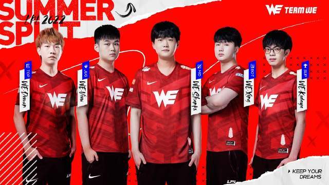 倒性比分 倒性比分