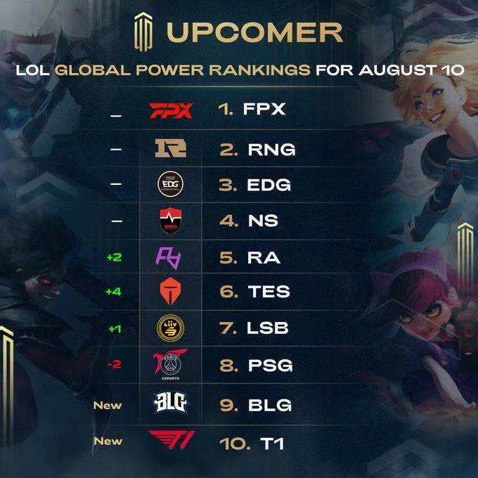 更牵动了球 更牵动了球