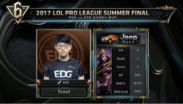 他的商业头 他的商业头